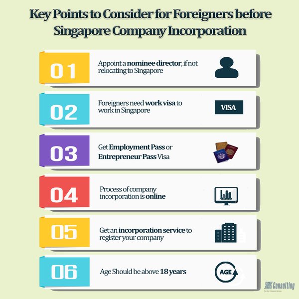 新加坡公司注册海外公司的基本条件与步骤 - 第1张
