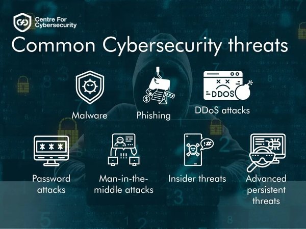 新加坡公司如何应对网络安全威胁?全面解析与实用策略 - 第2张 - 新加坡企业服务中心 新加坡公司如何应对网络安全威胁?全面解析与实用策略 - 第2张