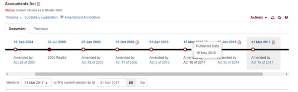 新加坡公司必备指南:如何购买硬拷贝的Acts和Subsidiary Legislation - 第1张 - 新加坡企业服务中心 新加坡公司必备指南:如何购买硬拷贝的Acts和Subsidiary Legislation - 第1张