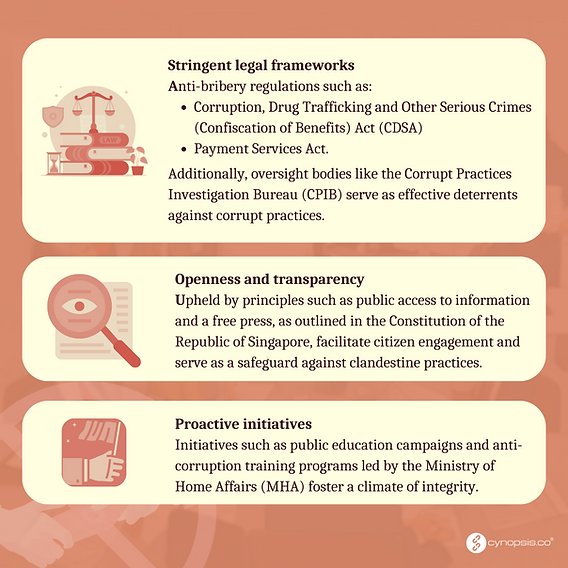 新加坡公司法修订：财务报表违规行为的惩罚上限 - 第3张