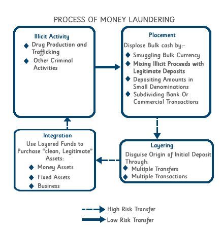 新加坡《公司法》2024年最新修订解读:如何获取最新版本并确保合规 - 第1张 - 新加坡企业服务中心 新加坡《公司法》2024年最新修订解读:如何获取最新版本并确保合规 - 第1张