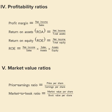 如何衡量新加坡公司的短期偿债能力？揭秘Current Ratio的重要性 - 第1张