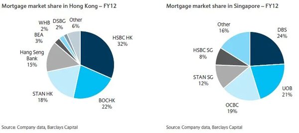 新加坡公司激活香港银行账户是否需要存款？存款金额是多少？ - 第1张