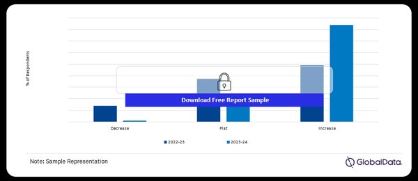 2022年8月新加坡新公司注册数量最多的行业揭秘 - 第1张