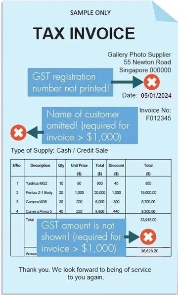 新加坡公司如何查询GST注销信息？全面指南与解决方案 - 第2张