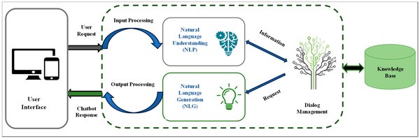 新加坡公司常见错误及其通过NOE申请修正的实例 - 第1张 - 新加坡企业服务中心 新加坡公司常见错误及其通过NOE申请修正的实例 - 第1张