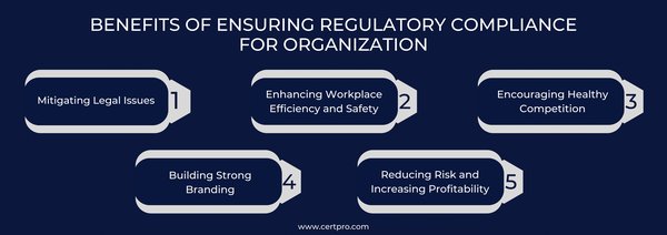 Understanding the Purpose of the Proposed Legislative Amendments under the ACRA (Registry and Regulatory Enhancements) Bill - 第2张