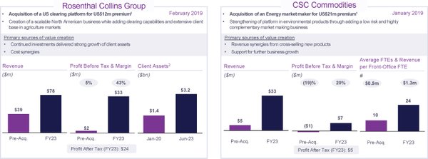 新加坡公司股份回购指南:了解股份回购的三种方式 - 第3张 - 新加坡企业服务中心 新加坡公司股份回购指南:了解股份回购的三种方式 - 第3张