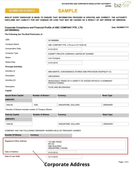 新加坡公司注册：商业业主的住宅地址会公开吗？ - 第2张