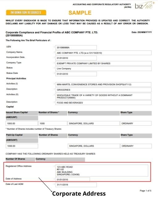 新加坡公司董事如何保护隐私?替代地址的全面解析 - 第1张 - 新加坡企业服务中心 新加坡公司董事如何保护隐私?替代地址的全面解析 - 第1张