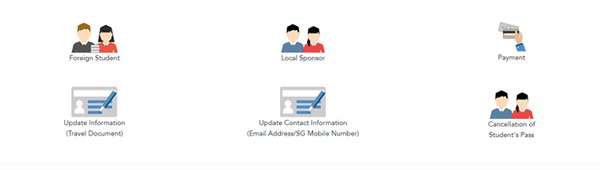 新加坡LLP注销全攻略:如何合法高效关闭你的有限责任合伙企业? - 第3张 - 新加坡企业服务中心 新加坡LLP注销全攻略:如何合法高效关闭你的有限责任合伙企业? - 第3张