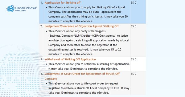 新加坡LLP注销全攻略:如何合法高效关闭你的有限责任合伙企业? - 第2张 - 新加坡企业服务中心 新加坡LLP注销全攻略:如何合法高效关闭你的有限责任合伙企业? - 第2张