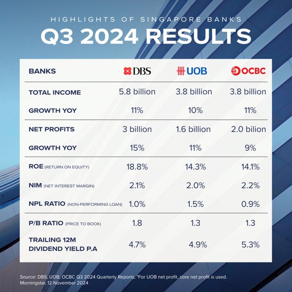 新加坡公司NRA账户的特点与申请流程详解 - 第2张 - 新加坡企业服务中心 新加坡公司NRA账户的特点与申请流程详解 - 第2张