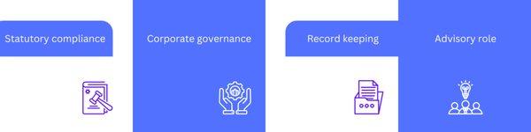 新加坡公司董事的四大普通法责任:你必须知道的合规指南 - 第1张 - 新加坡企业服务中心 新加坡公司董事的四大普通法责任:你必须知道的合规指南 - 第1张
