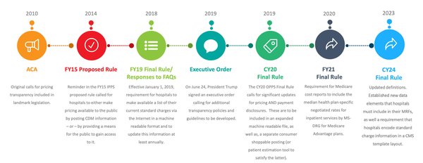 新加坡公司注册全攻略:如何选择最适合的协助服务 - 第3张 - 新加坡企业服务中心 新加坡公司注册全攻略:如何选择最适合的协助服务 - 第3张