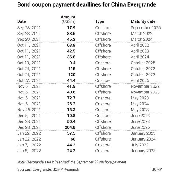 新加坡公司资本减少生效时间解析:方法批准后的关键时间点 - 第3张 - 新加坡企业服务中心 新加坡公司资本减少生效时间解析:方法批准后的关键时间点 - 第3张