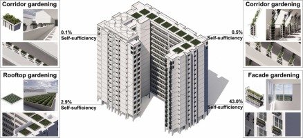 新加坡公司注册香港地址的合规要求详解 - 第2张