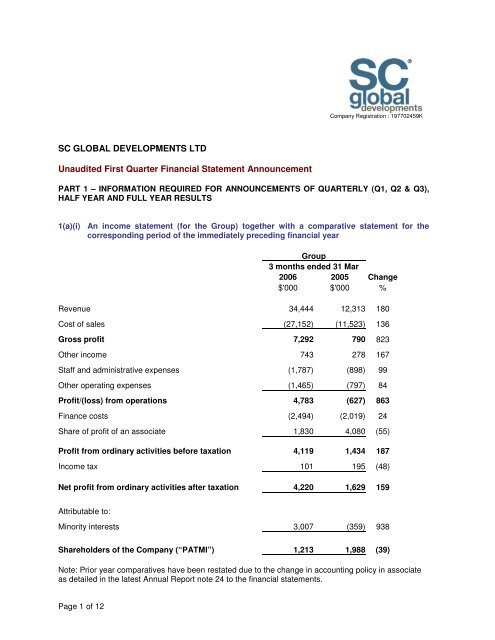 新加坡公司XBRL格式财务报表中文本块的重要性 - 第3张