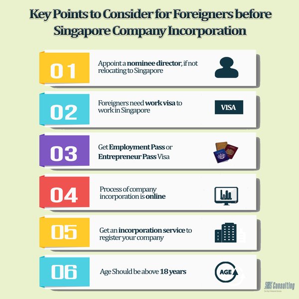 新加坡SGX主板上市全攻略:企业如何顺利跨入国际资本市场 - 第3张 - 新加坡企业服务中心 新加坡SGX主板上市全攻略:企业如何顺利跨入国际资本市场 - 第3张