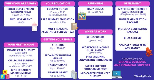 新加坡企业如何高效参与本地展览和促销活动? - 第3张 - 新加坡企业服务中心 新加坡企业如何高效参与本地展览和促销活动? - 第3张