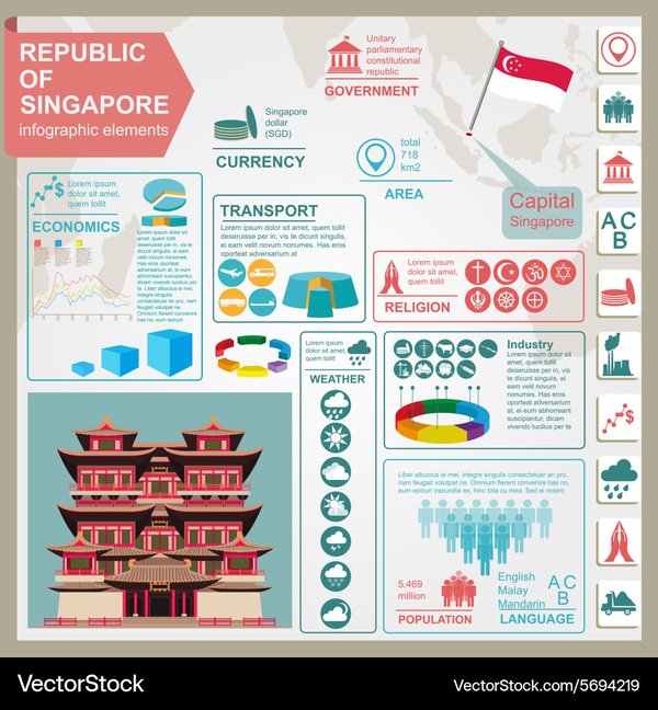 解析新加坡公司文件类型：以'csp-bill-infographic.png'为例 - 第2张