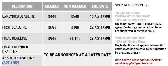 新加坡公司变更背书:避免滞纳金和法律追责的全面指南 - 第2张 - 新加坡企业服务中心 新加坡公司变更背书:避免滞纳金和法律追责的全面指南 - 第2张