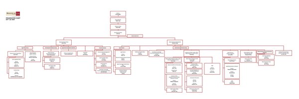 新加坡非营利组织类型全解析：如何选择最适合的法律结构？ - 第1张