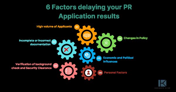 新加坡公司名称申请处理时间:政府机构介入的影响与解决方案 - 第3张 - 新加坡企业服务中心 新加坡公司名称申请处理时间:政府机构介入的影响与解决方案 - 第3张