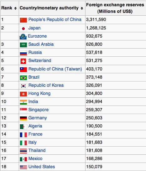 新加坡企业监管新规:如何吸引国际企业并降低合规成本? - 第3张 - 新加坡企业服务中心 新加坡企业监管新规:如何吸引国际企业并降低合规成本? - 第3张