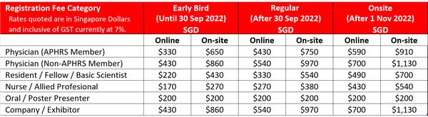 新加坡公司注册香港公司与英国公司的费用差异解析 - 第2张