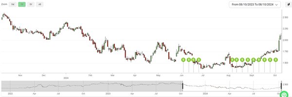 新加坡公司执行股份回购的完整步骤指南 - 第2张 - 新加坡企业服务中心 新加坡公司执行股份回购的完整步骤指南 - 第2张