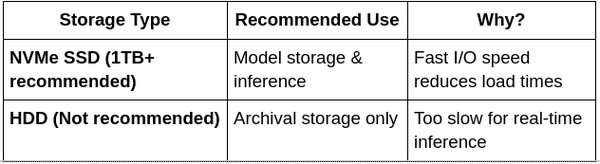 关于BizFinx Multi-Upload Tool所需的.NET Framework版本及系统要求 - 第3张