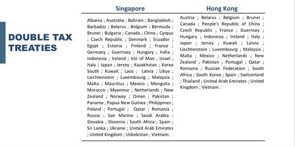 新加坡公司海外收入的税务影响及解决方案 - 第3张
