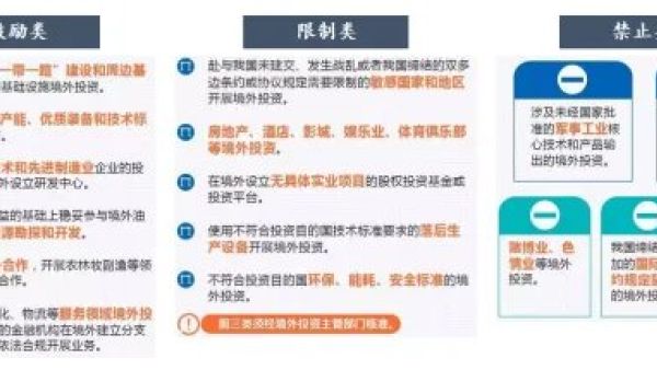 谁可以参与设立WFOE？新加坡公司设立全解析