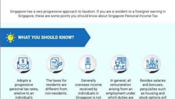 新加坡公司注册BVI公司的主要优势是什么?