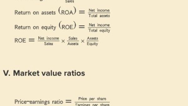 如何衡量新加坡公司的短期偿债能力？揭秘Current Ratio的重要性