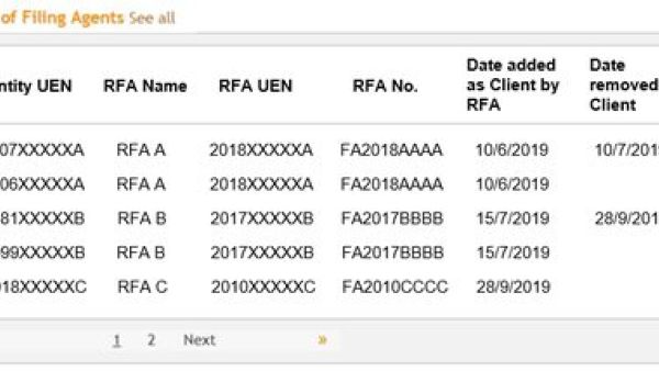 新加坡公司注册与更新：Filing Agents和Qualified Individuals的目的与流程