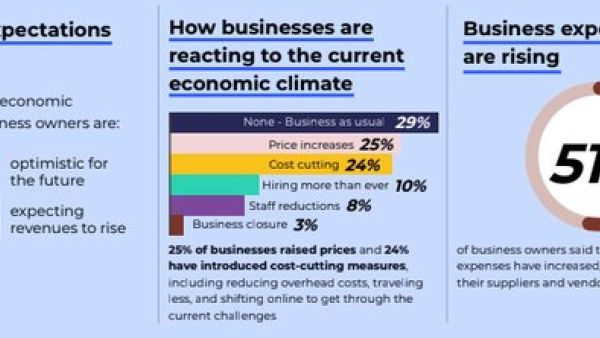新加坡公司法改革对中小企业的深远影响