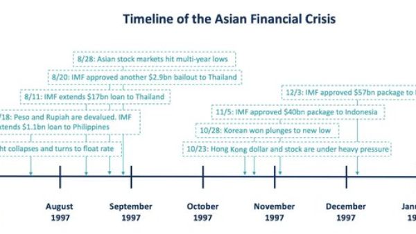 新加坡公司资本减少生效时间解析：方法批准后的关键时间点