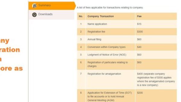 新加坡公司注册：哪些费用必须在ACRA登记？