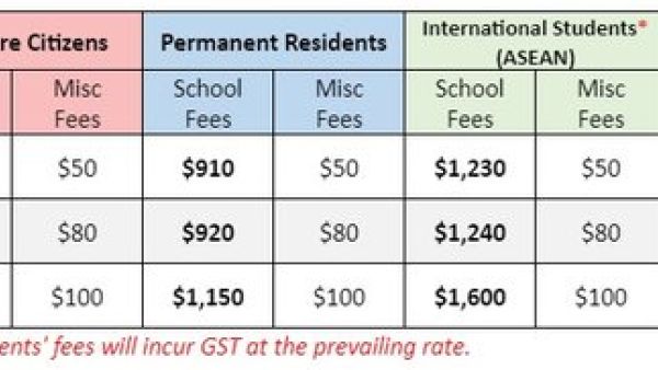 新加坡公司如何应对英国公司注销的费用要求？