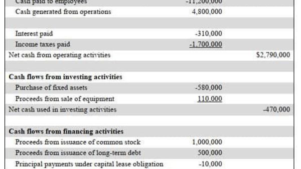 新加坡公司2022-2023年度报告指南：如何获取新加坡会计委员会的相关报告？