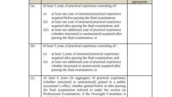 新加坡公司纪律委员会对公共会计事务所或企业的调查建议